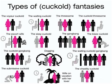 cuckold game|26 Cuckold Games You Can Play Right Now .